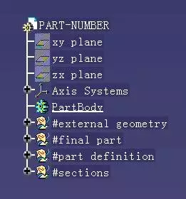 CATIA参数化建模在车身设计中的应用的图1